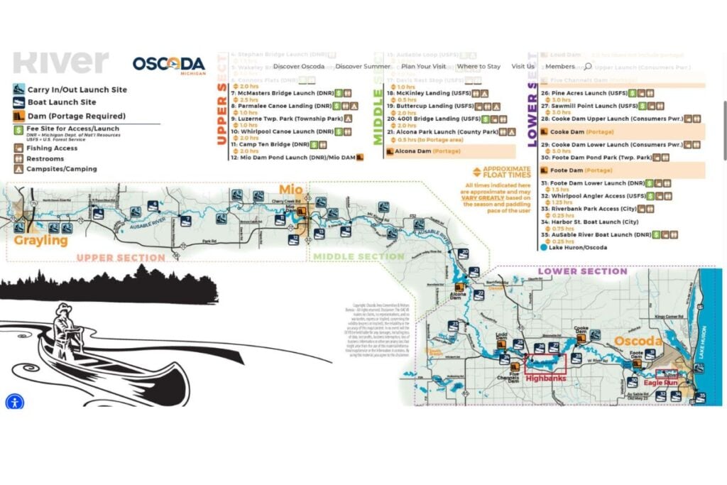 map of  the AuSable river from grayling t Oscoda mymichiganbecah.com 